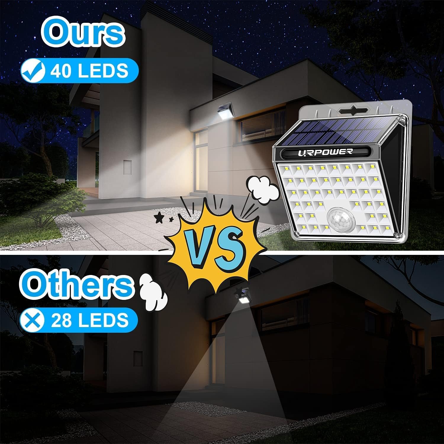 URPOWER Solar Lights Outdoor p2